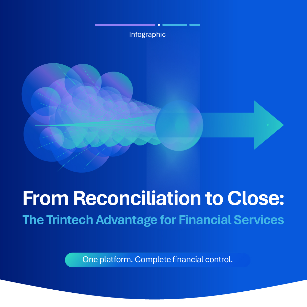 From Reconciliation to Close: The Trintech Advantage for Financial Services
