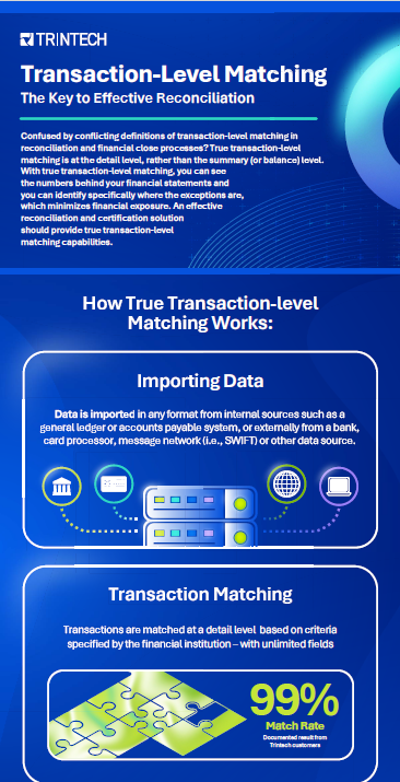 transaction-level-matching