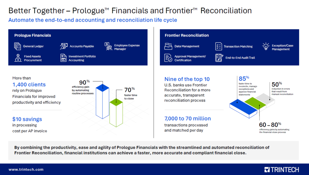 trintech and prologue partner to automate the end-to-end accounting and reconciliation life cycle