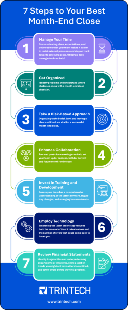 7 Steps to Your Best Month-End Close 
1. Time Management
Having a well-organized plan that aligns people, processes, and technology is paramount. Regularly communicating the plan, as well as expectations and deliverables, with your team members makes it easier to resist external pressures and stay on track towards achieving daily goals. Utilizing a task manager tool can provide better control and visibility over task statuses and workflows, allowing for more effective management of resources and reduced risk. Ultimately, this can lead to a more efficient and effective approach to meeting month-end deadlines.

2. Stay Organized
An important tool in increasing the efficiency of this process is a month-end close checklist. In addition to helping you stay organized, it will also help you identify problems and understand where obstacles occur, as well as which tasks impede a speedy and efficient month-end close.

3. Adopt a Risk-Based Approach
Software built to manage the month-end close can save significant time. However, it is critical that organizations maintain control and accuracy of month-end processes while reducing their team’s overall workload. With an automated risk-based approach, teams can focus their efforts on high-risk items while lower-risk items can be done less frequently.

An important part of corporate governance is defining internal controls to protect an organization and to ensure the orderly, efficient, and accurate conduct of business. To this end, it is vital that you document your steps to create a clear audit trail. Risks should be identified, analyzed, and rated based on the organization’s risk assessment protocol.

4. Enhance Collaboration
In the pre-close meeting, discuss the close schedule and timeline, possible issues in the upcoming close, and follow-ups from the previous month-end close.

It is crucial that you also conduct a post-close review to ensure time was well spent. In the post-close meeting, review what worked well and discuss possible solutions for what did not. Review data that was gathered throughout the process, including time-consuming steps, risks, controls, and irregularities from previous months and use what you learn to improve closing practices.

5. Invest in Training and Development
It is essential to the long-term success of any business that the accounting team be able to perform an accurate and efficient month-end close. For that to happen, there should be continuous training and development of team members to ensure everyone involved has a comprehensive understanding of the latest software, regulatory changes, and emerging business trends. By investing in training and development, you ensure your team always produces the best, most accurate financial statements.

6. Make Productive Use of the Latest Technology
The days are long gone when managers and members of the accounting team would manually review the books every month. And for good reason. Manually searching for errors and oversights takes a significant amount of time, and even so, a manual review may overlook errors. Month-end close best practices are easily achievable by embracing the latest technology to reduce both the amount of time it takes to close and to reduce the number of errors that could come back to haunt you.

7. Review the Financial Statements
It is important that you review the financial statements generated in the wake of the month-end close. Doing so will enable you to identify irregularities and underperforming departments or initiatives as well as shine a light on trends you might not have otherwise noticed. In spite of your investment in training and technology, there is still the possibility of errors—consider a review of the financial statements as a last opportunity to identify and rectify any such errors.